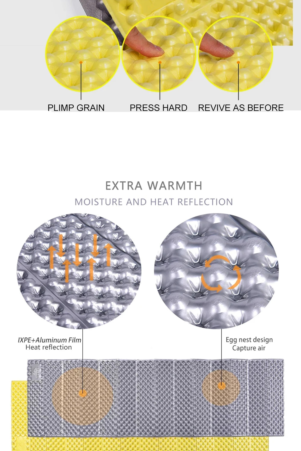 Waterproof Camping Mat