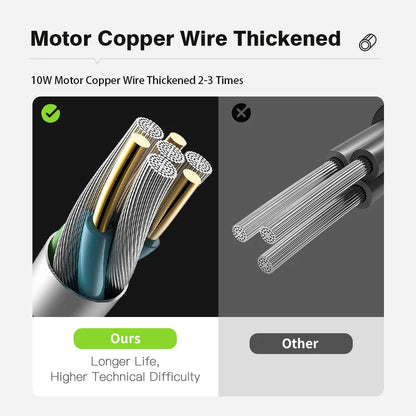 Compact Portable Shower Pump