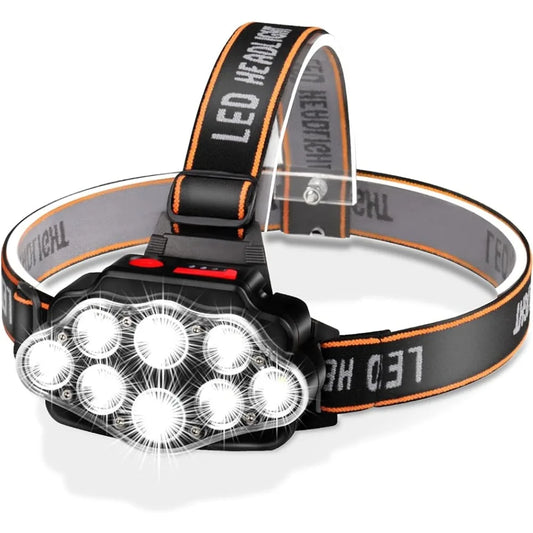 The Ultimate Head Torch