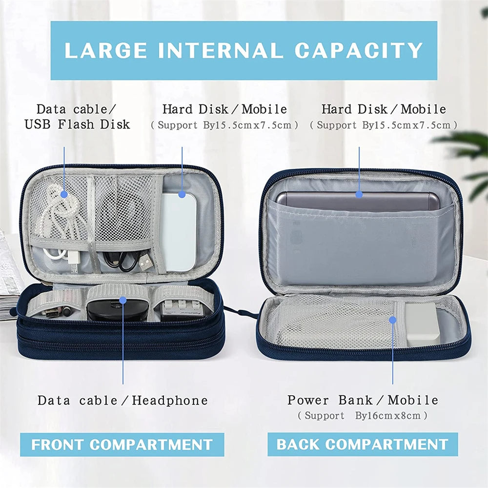 Compact Travel Organizer